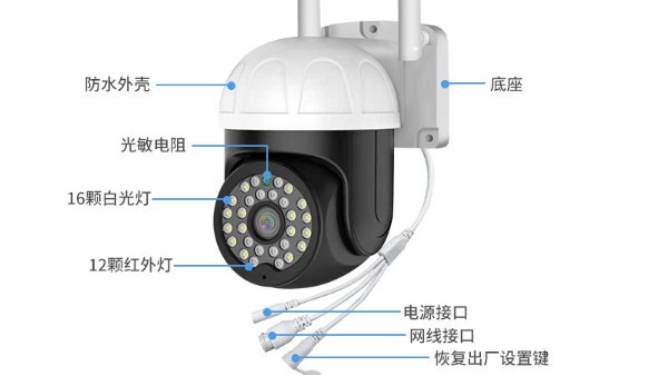 防塵罩的IP等級和材質對攝像頭性能影響大嗎？