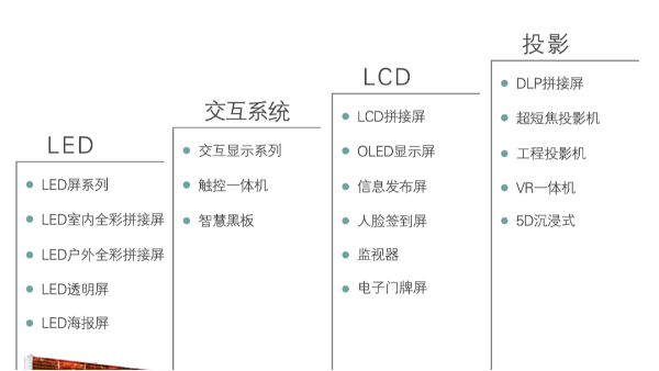 海康威視顯示屏