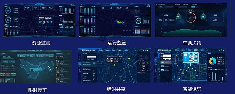 智能停車係統功能