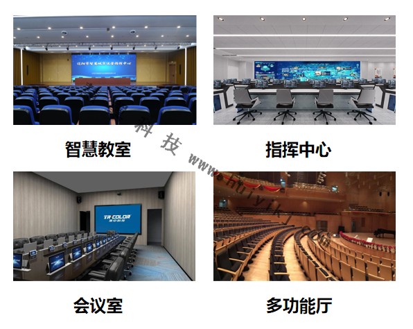 音視頻係統應用場景