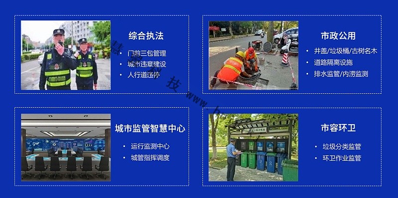 智慧城管平台應用場景