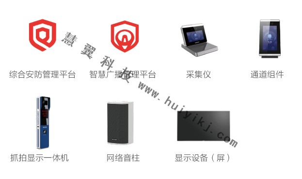 封閉場景視頻監控係統設備