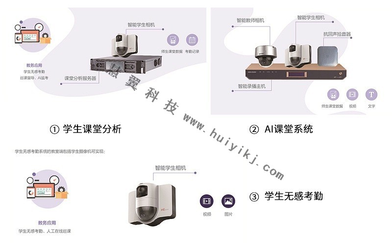 AI智能視頻監控助教係統