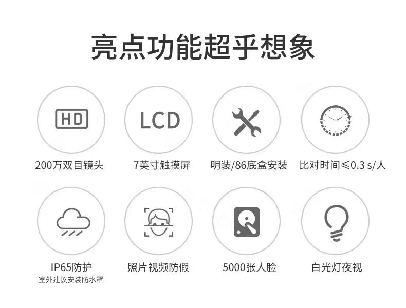 人臉識別門禁考勤係統