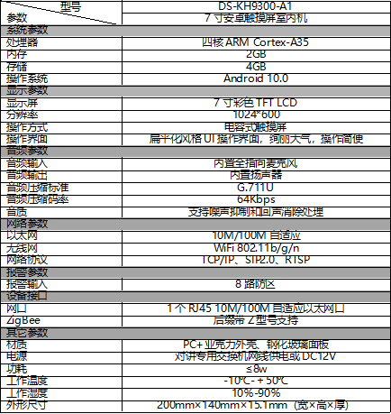 DS-KH9300-A1規格參數