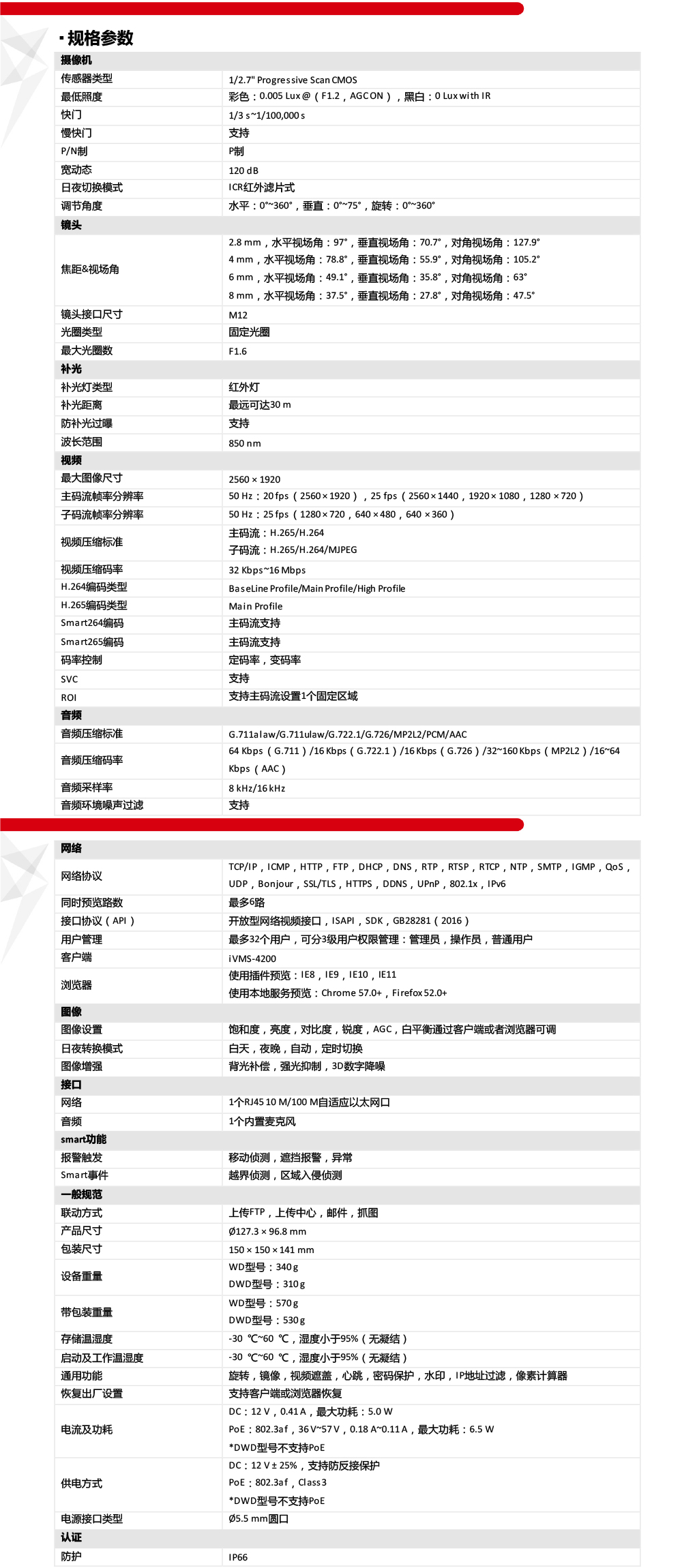 DS-2CD3356DWDV3-I產(chan) 品參數