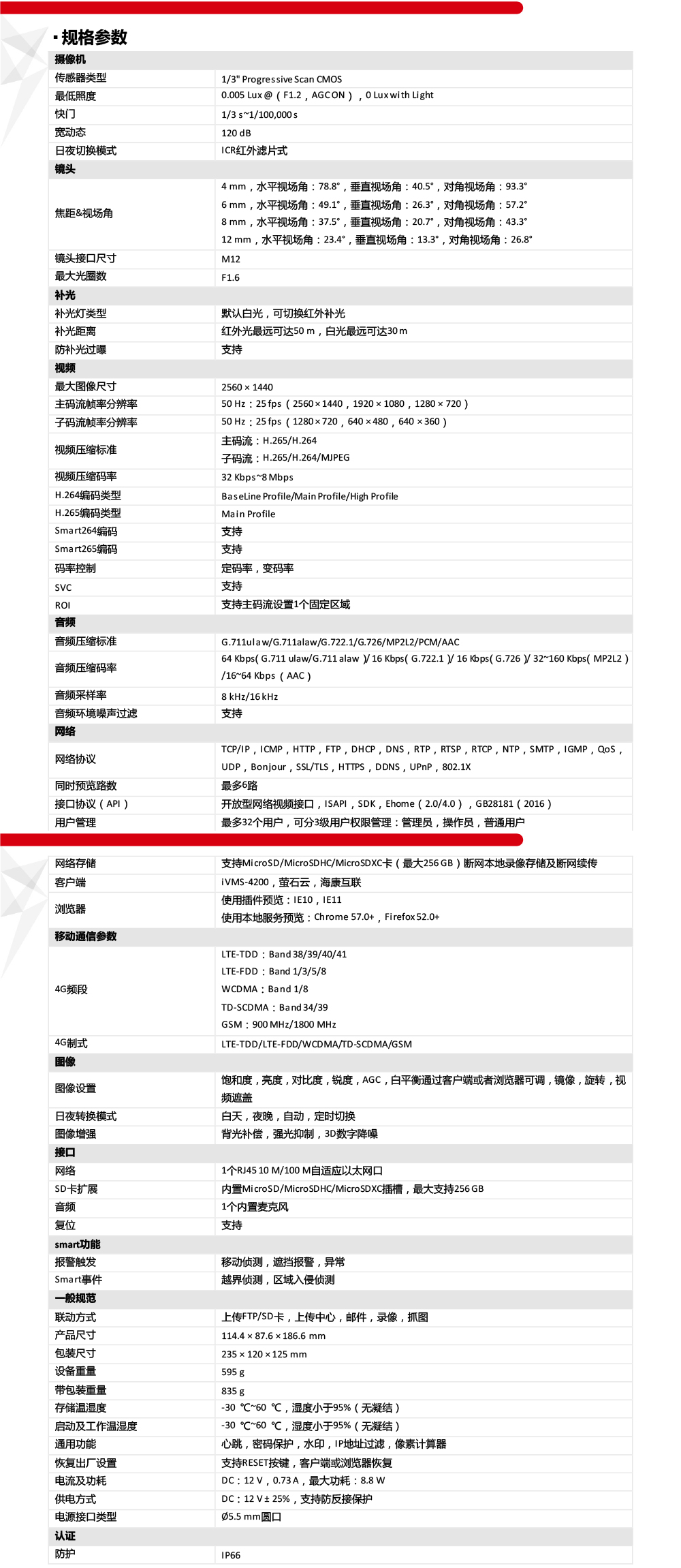 DS-2CD2T46XMV3-LGLSE產(chan) 品參數