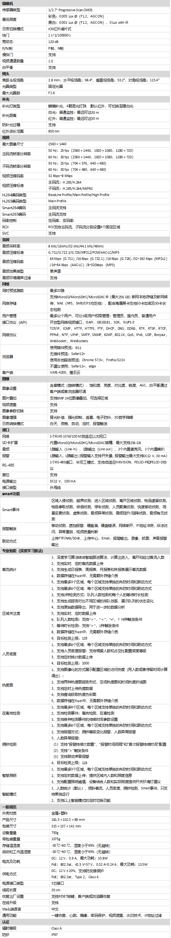 DS-2XD8T46F/HCD-IS(2.8mm)(B)規格參數 DS-2XD8T46F/HCD-IS(2.8mm)(B)規格參數