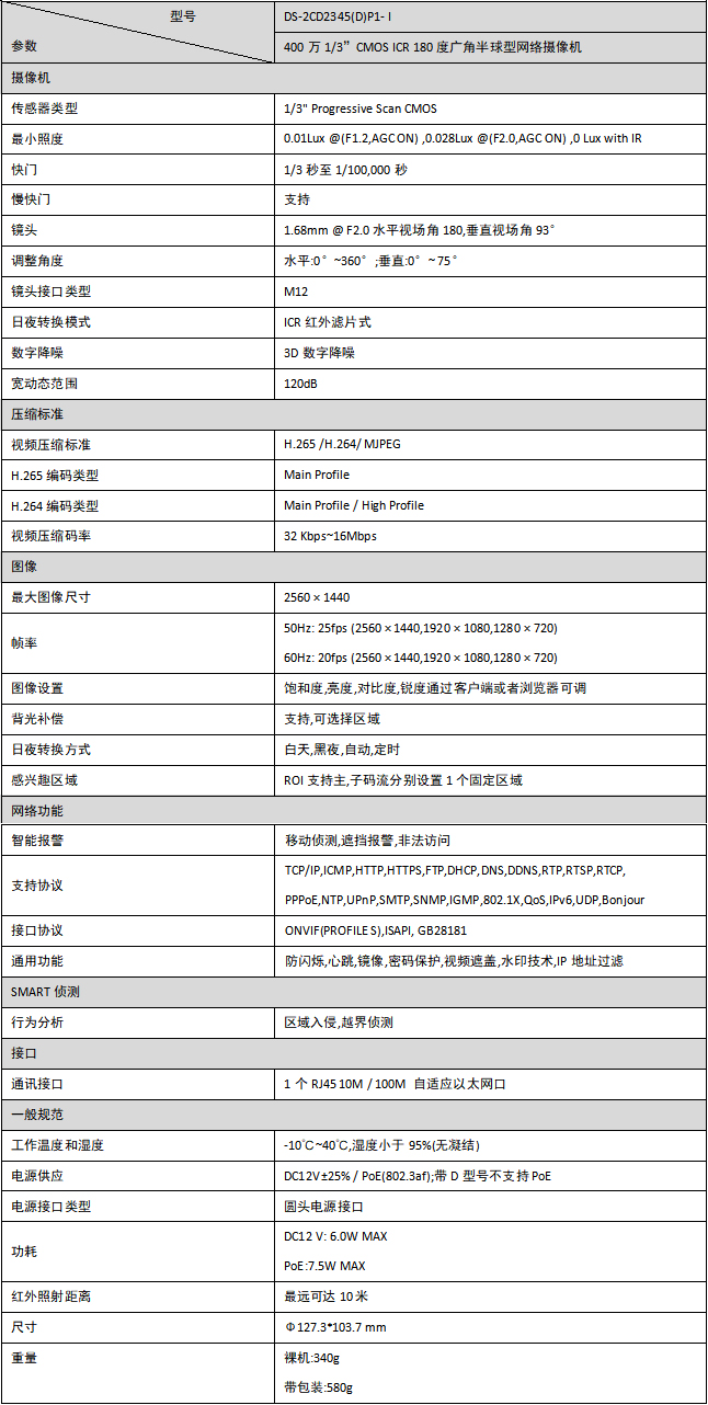 DS-2CD2345(D)P1-I產(chan) 品參數