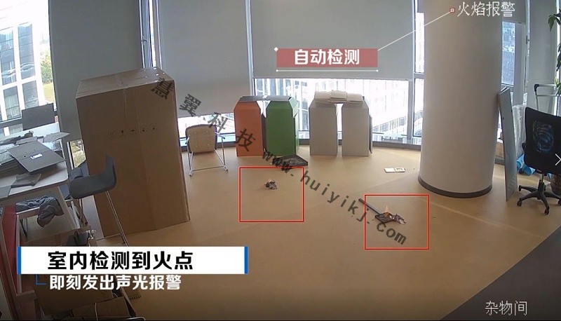 安消聯動攝像機套裝應用效果