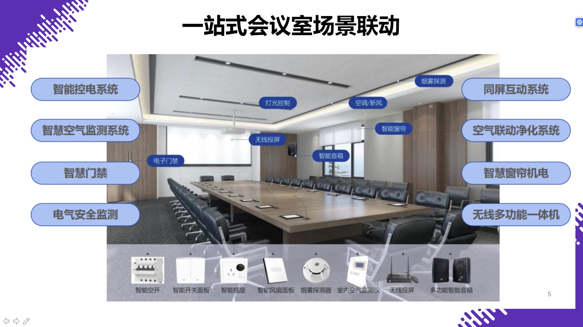 影響視頻監控係統的關鍵基礎參數有哪些