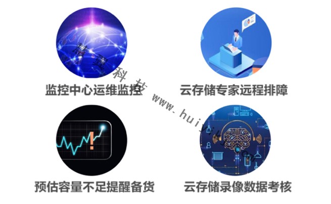 視頻雲(yun) 運維平台功能