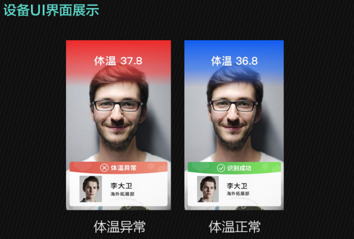 分體(ti) 式明眸測溫方案