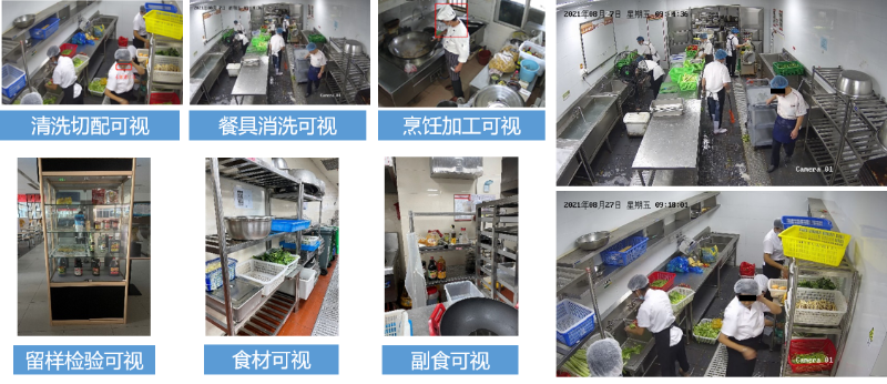 明廚亮灶專(zhuan) 用攝像機應用效果