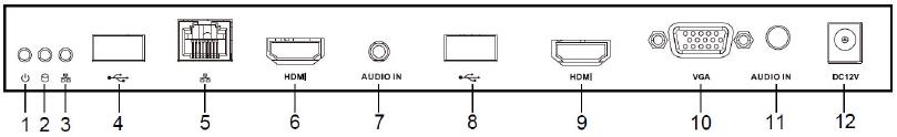 顯錄一體(ti) NVR