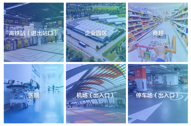 海康雲(yun) 眸應用場景