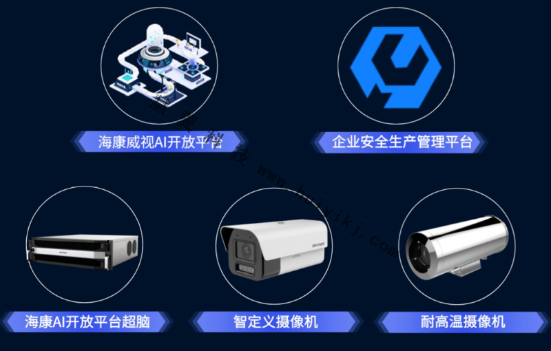 鋼鐵冶金安全生產(chan) 設備