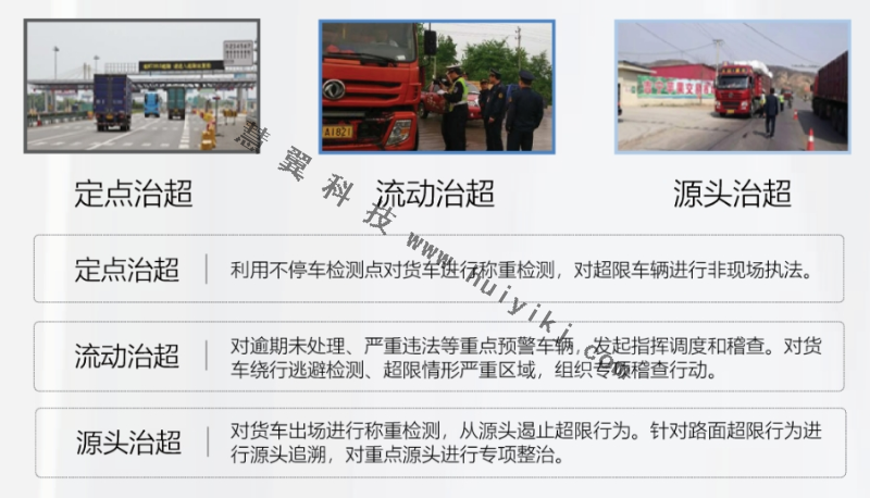 公路超限綜合管理平台功能