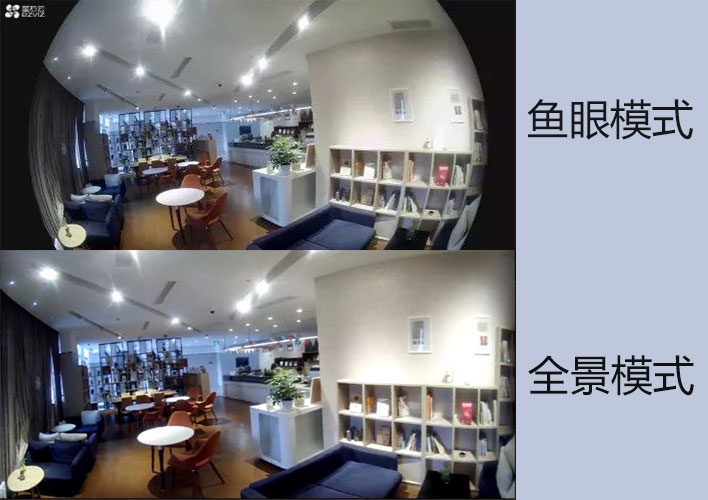 全景網絡攝像機優(you) 勢