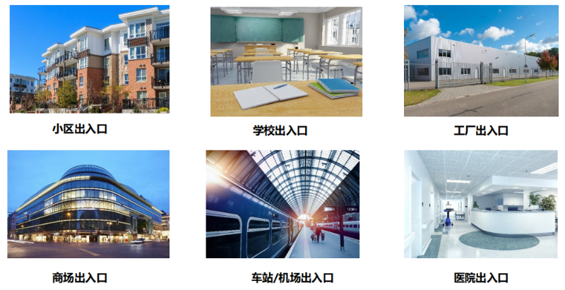 守蔚抓拍顯示一體(ti) 機應用
