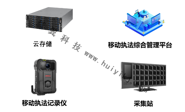 執法視頻監控係統設備