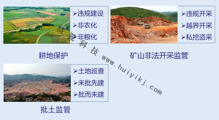 自然資源智慧監管平台應用場景