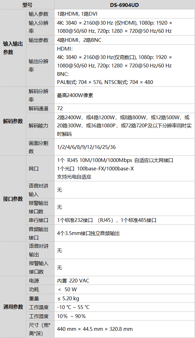 DS-6904UD技術參數