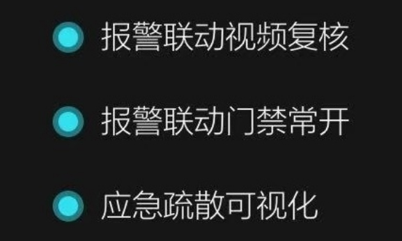 智慧消防應用功能