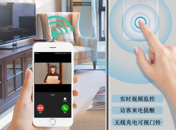 可視對講係統
