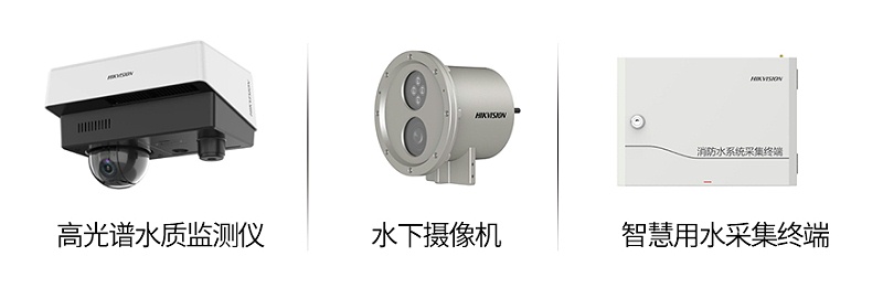 水質監測方案攝像頭