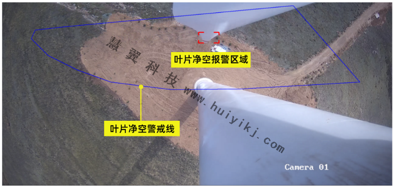 風力發電AI開放平台應用效果