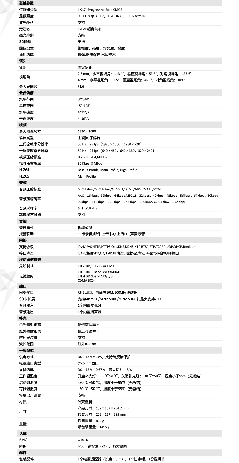 DS-2DE3Q120MY-T/GLSE產(chan) 品參數