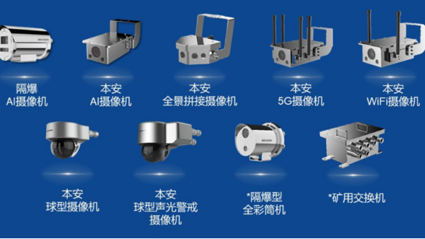 煤礦AI智能視頻監控設備