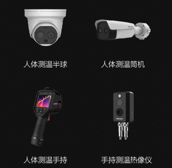 水上運輸體(ti) 溫篩查預警方案