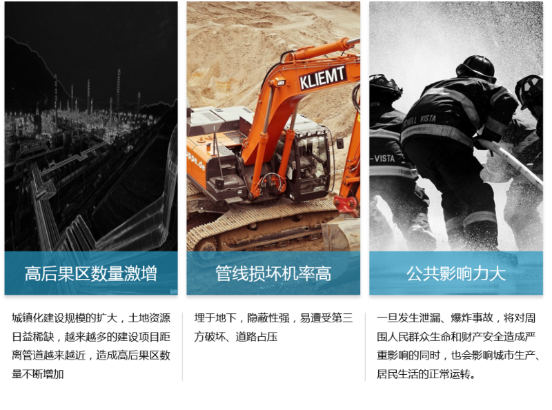 智能地下管網管理解決(jue) 方案