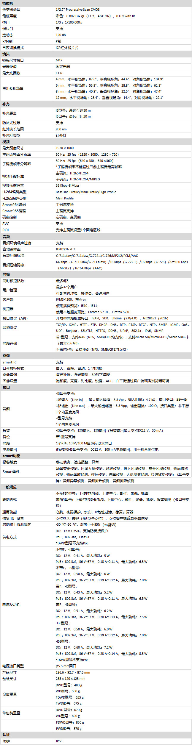 DS-2CD2T26WDV3-I3產(chan) 品參數