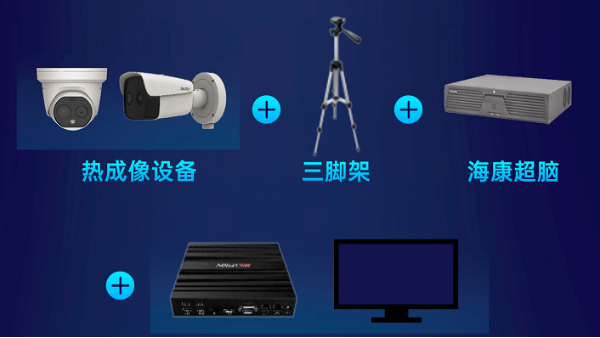 測溫係統拓撲