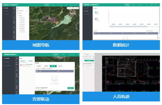抽水蓄能電站安全監管解決(jue) 方案