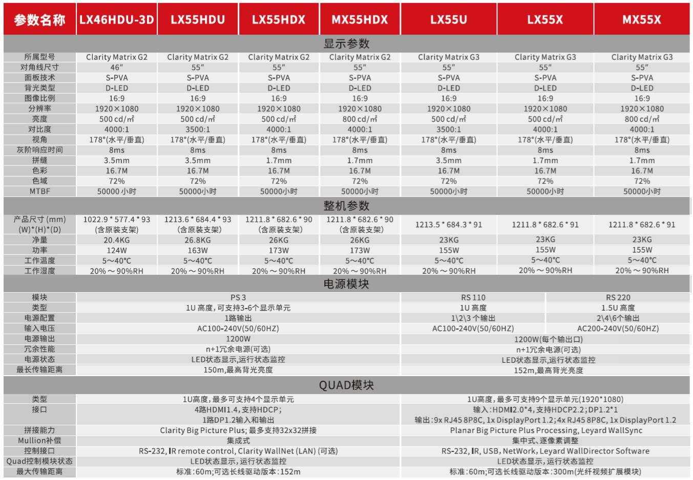 利亞(ya) 德液晶拚接屏