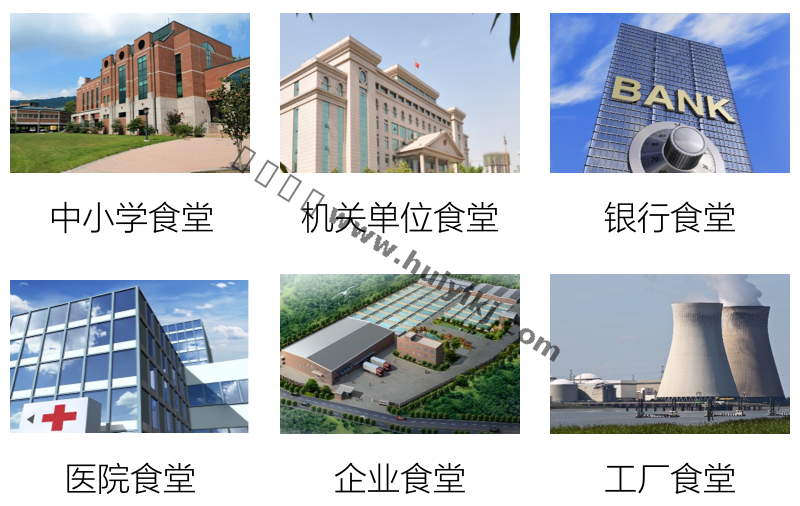 食堂消費平台適用場景