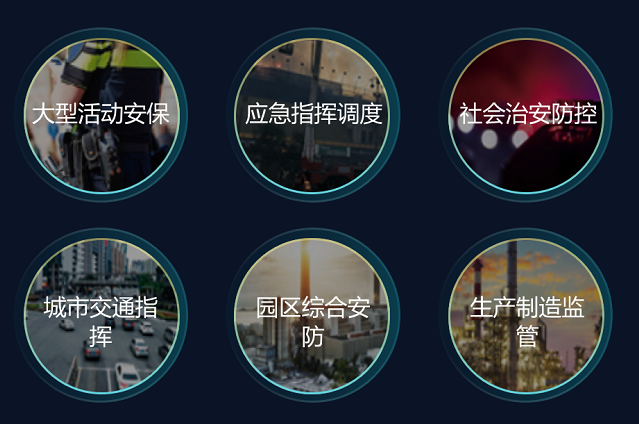 AR實景地圖應用平台場景