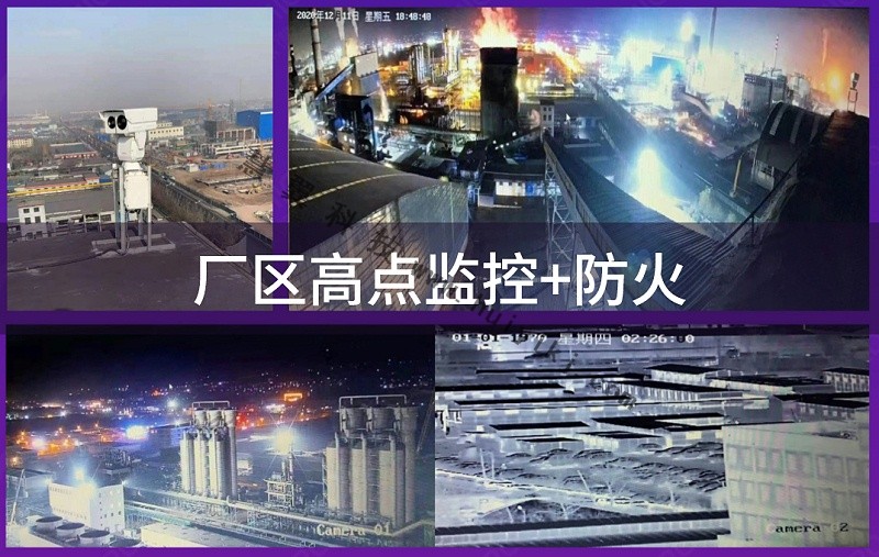 製高點監控