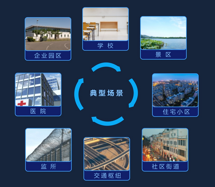 廣播管理平台應用場景