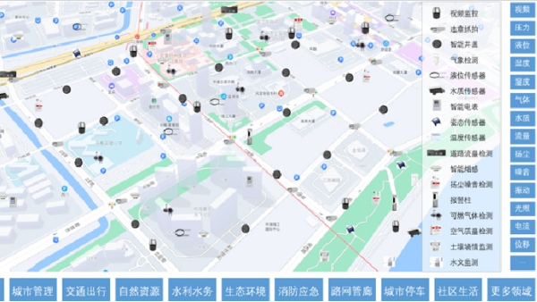 融合視頻監控係統