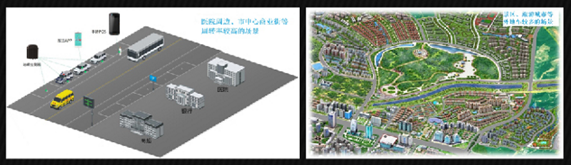 路邊停車無人值守解決(jue) 方案