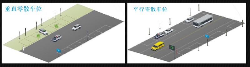 路邊停車無人值守解決(jue) 方案