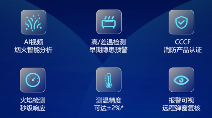 火災探測器功能
