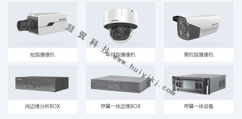 AI開放平台接入設備