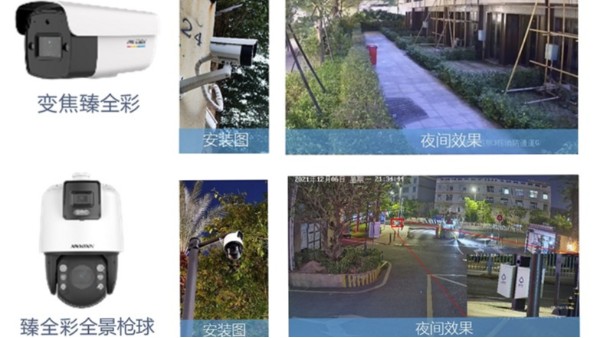 小區高清視頻監控設備