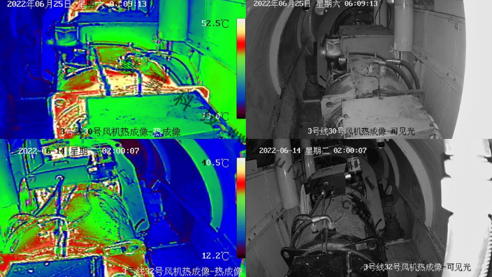 新能源風機視頻監控係統應用效果